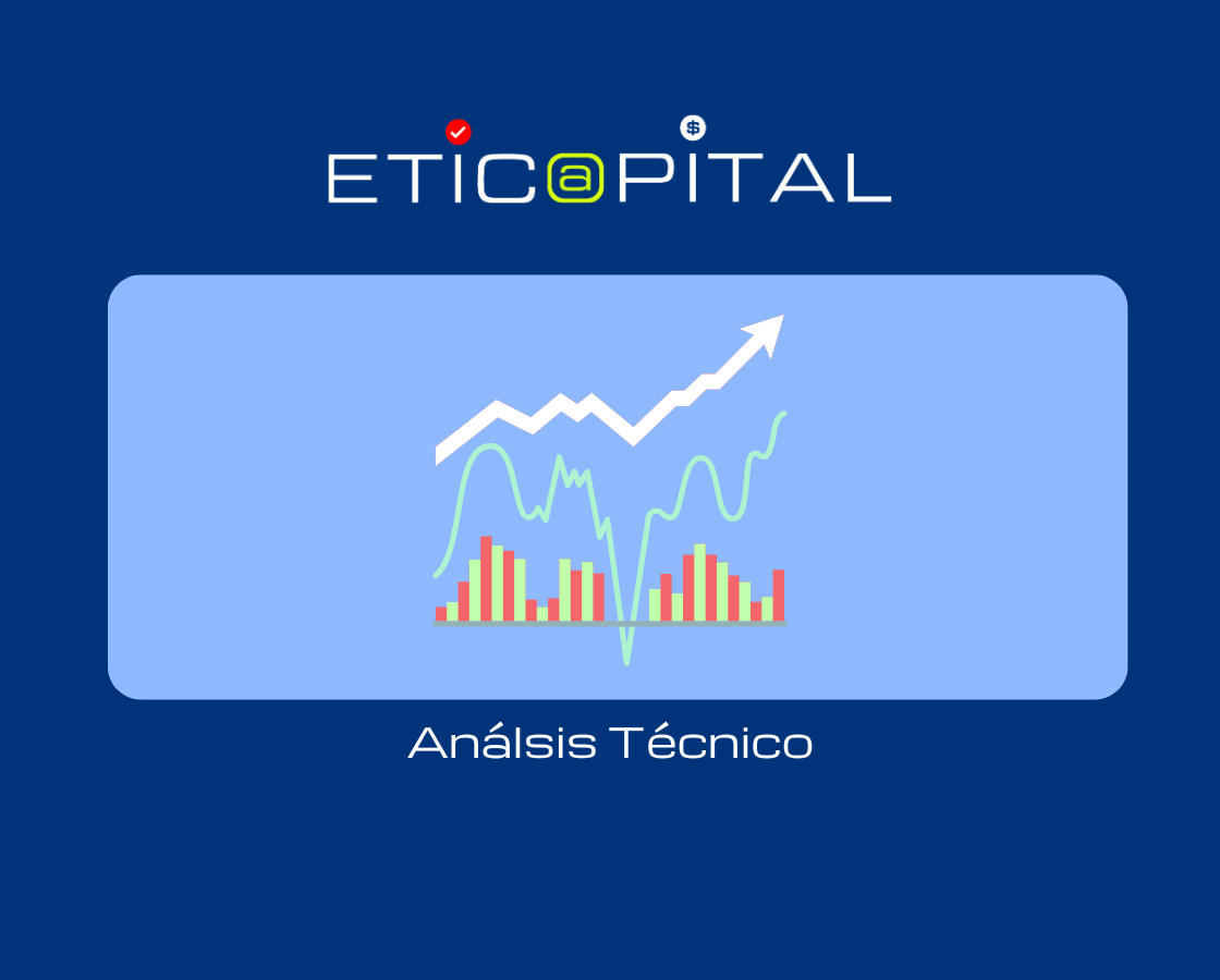 Análisis técnico – Avanzado