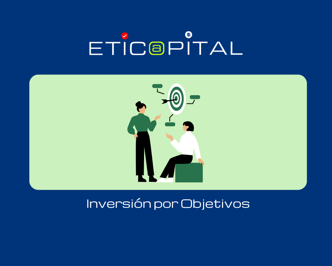 Inversión por objetivos – Medio